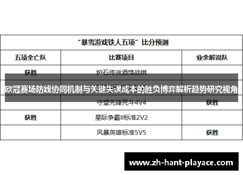 欧冠赛场防线协同机制与关键失误成本的胜负博弈解析趋势研究视角